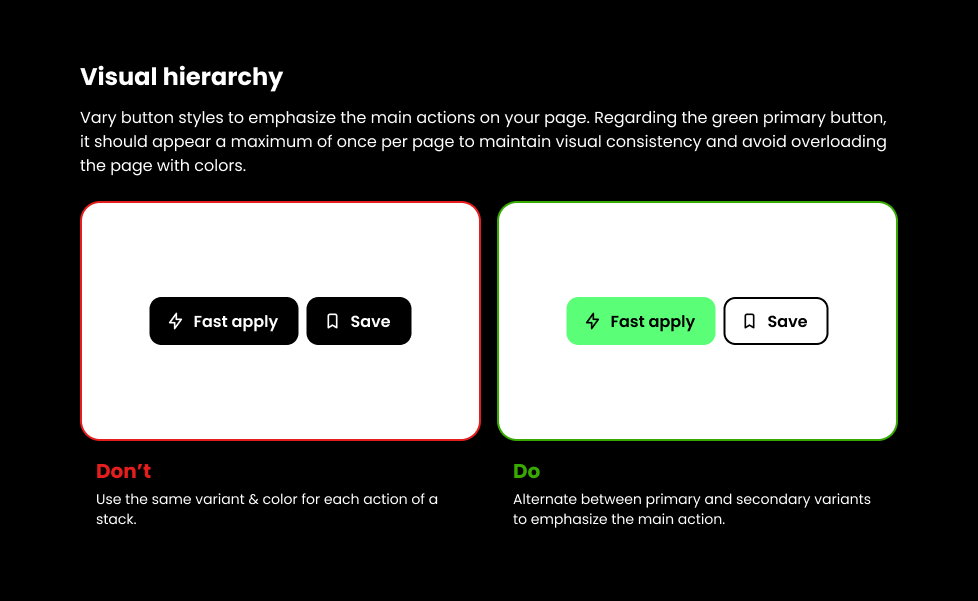 Button visual hierarchy, do and don't